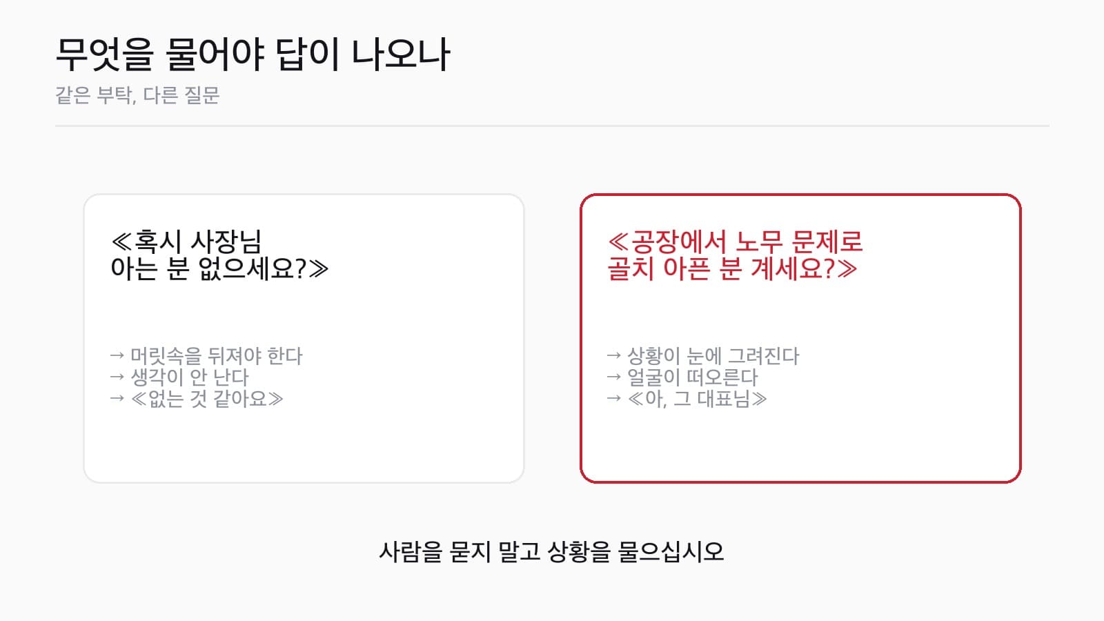 «누구 아세요?» 대신 물어야 할 말