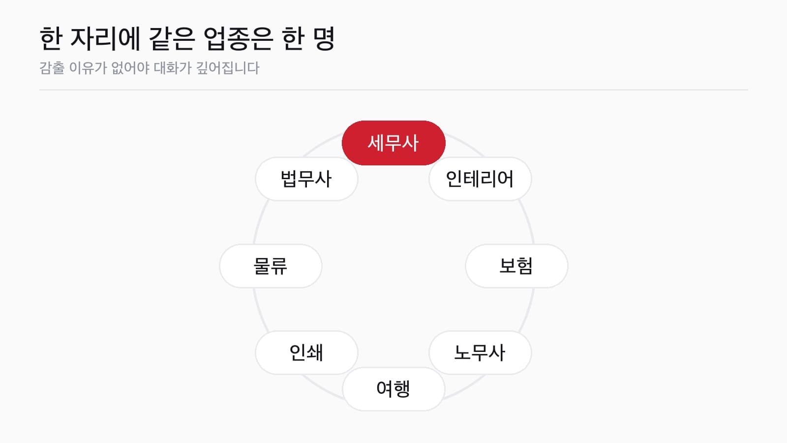 «세무사가 한 명뿐이라고요? 그럼 저는 못 들어가나요»