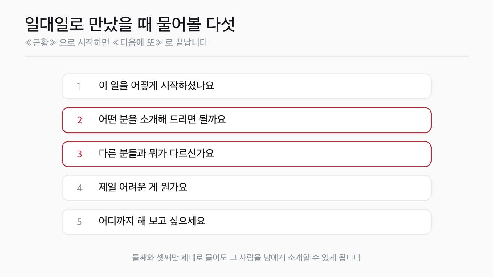 1:1 미팅을 잡는 문자, 이렇게 씁니다