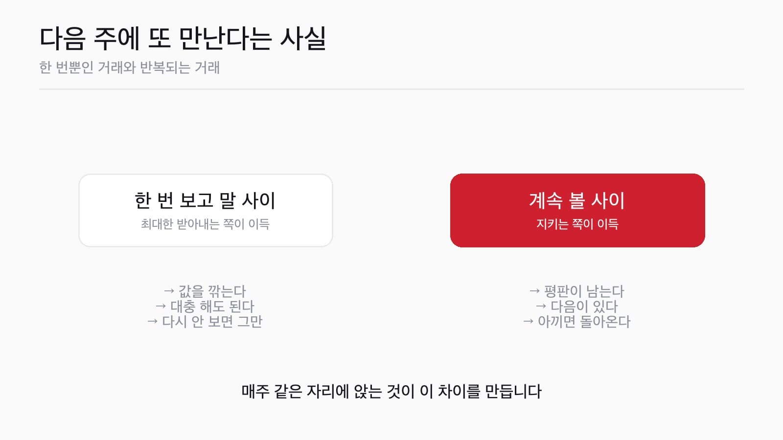 한 번 볼 사람과 계속 볼 사람